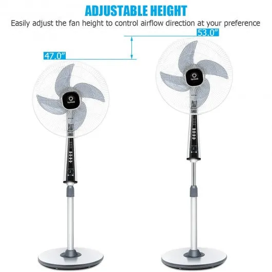 15" 4 Blades 3-Speed Height Adjustable Remote Control Pedestal Fan