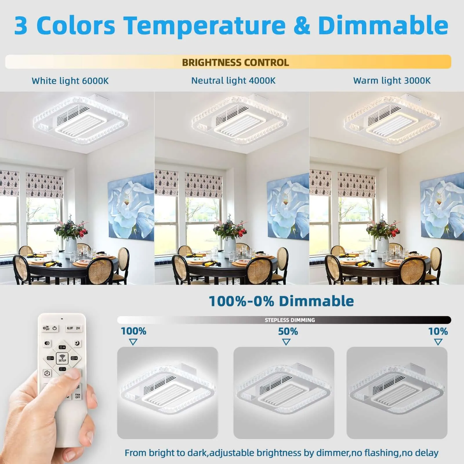 21 Modern Leafless Ceiling Fan - Remote & Washable