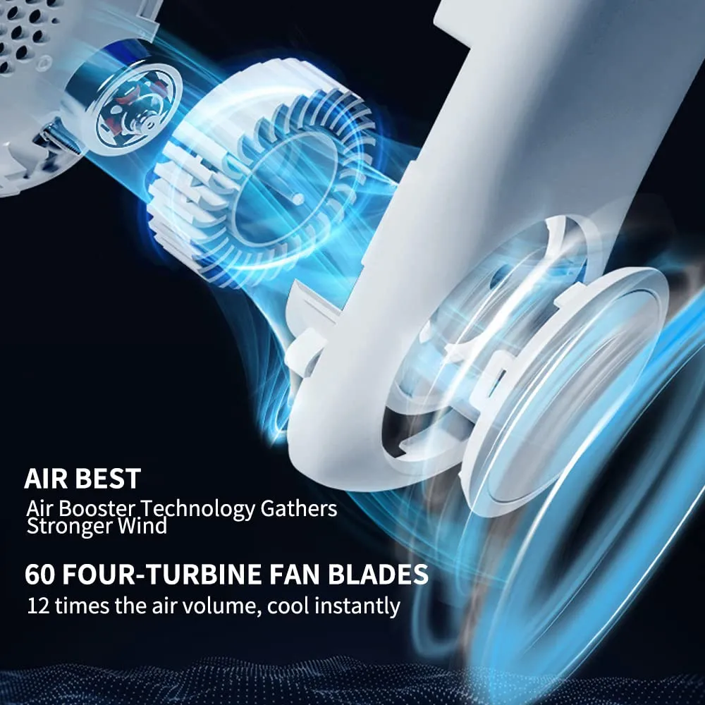 Adjustable Portable Bladeless Neck Fan, 4000mAh, 4 Fans