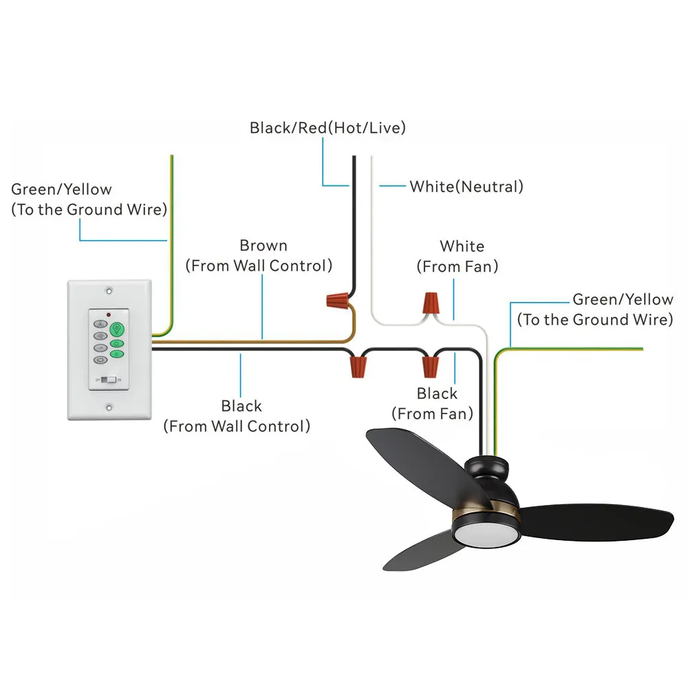 Biscay Ⅱ Low Profile Smart Fan with LED Light Remote Outdoor/indoor 48"