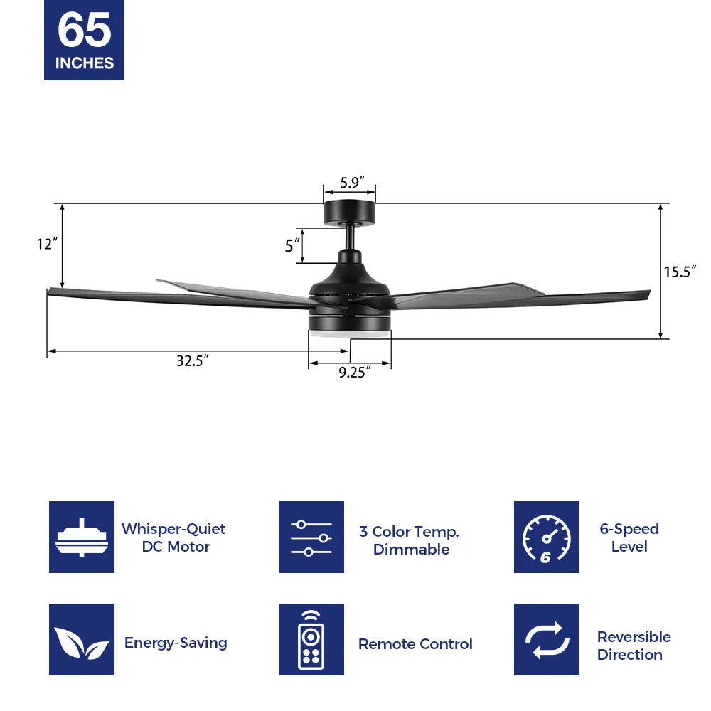 Daventry Best High CFM Ceiling Fan with LED Light and Remote 65 inch