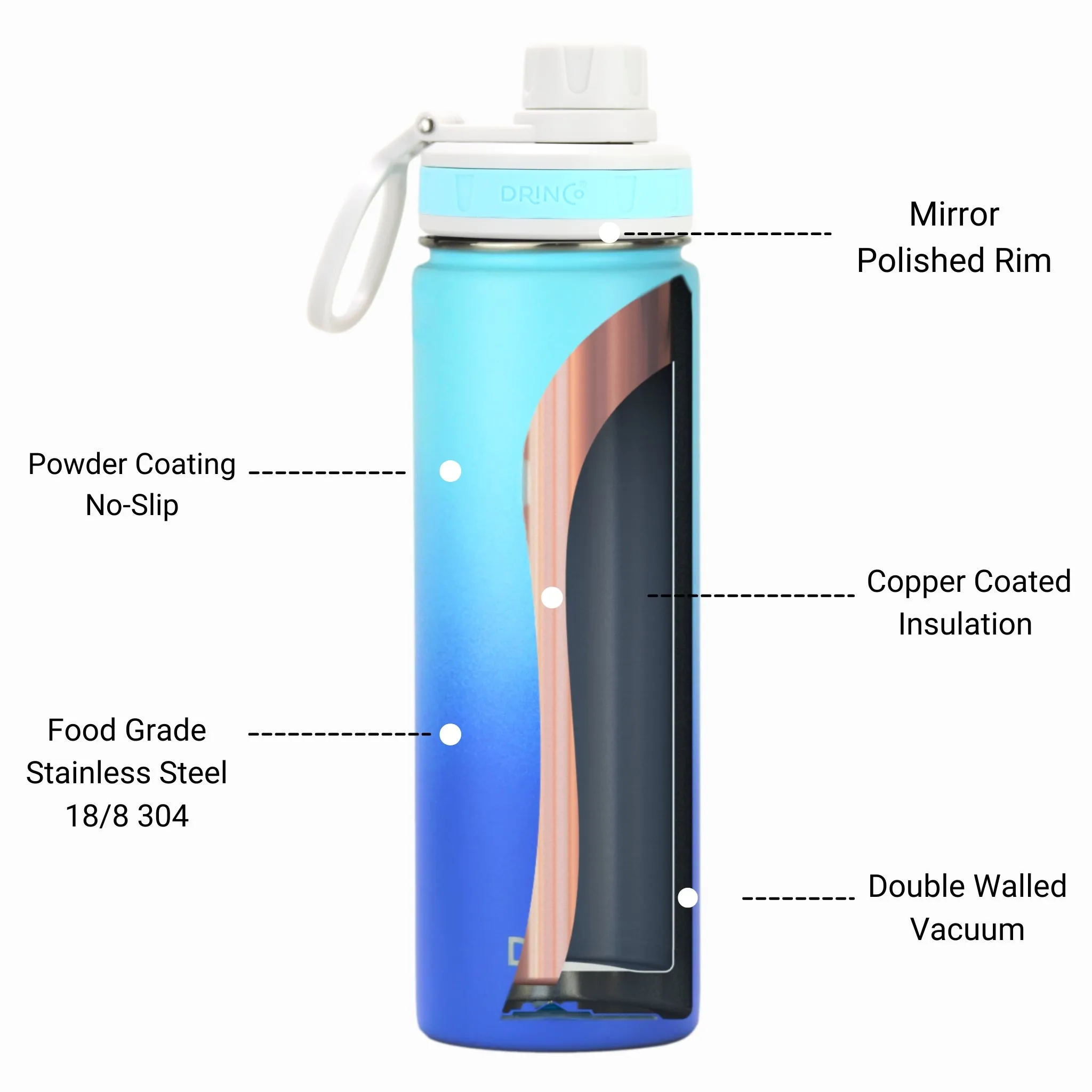 DRINCO® 22oz Stainless Steel Sport Water Bottle - Morning Sky Blue