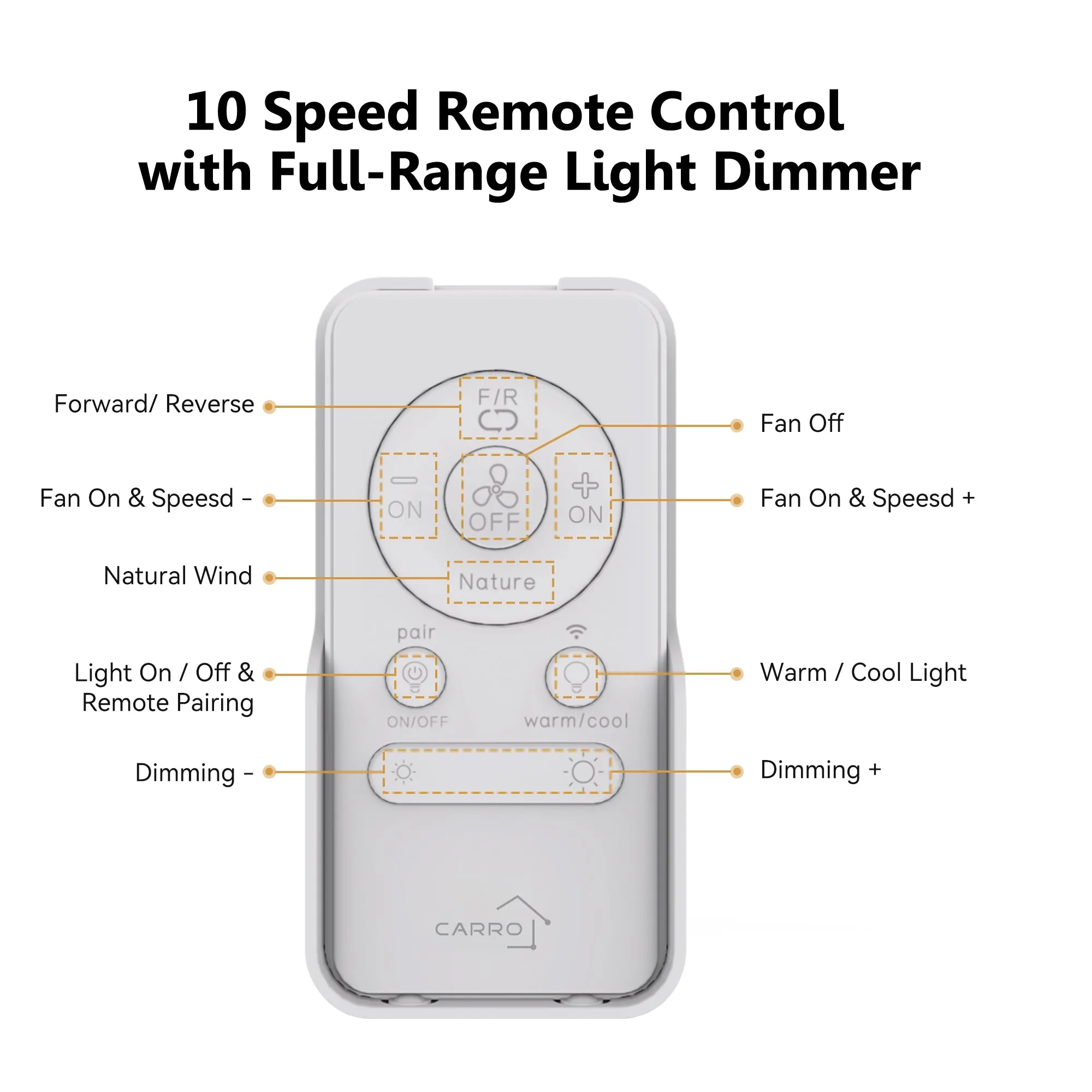 Kore Ⅱ Low Profile Smart Fan with LED light and Remote 52 Inch