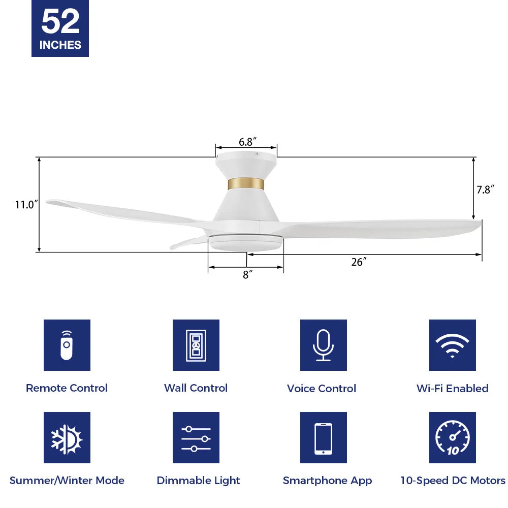 Kore Ⅱ Low Profile Smart Fan with LED light and Remote 52 Inch