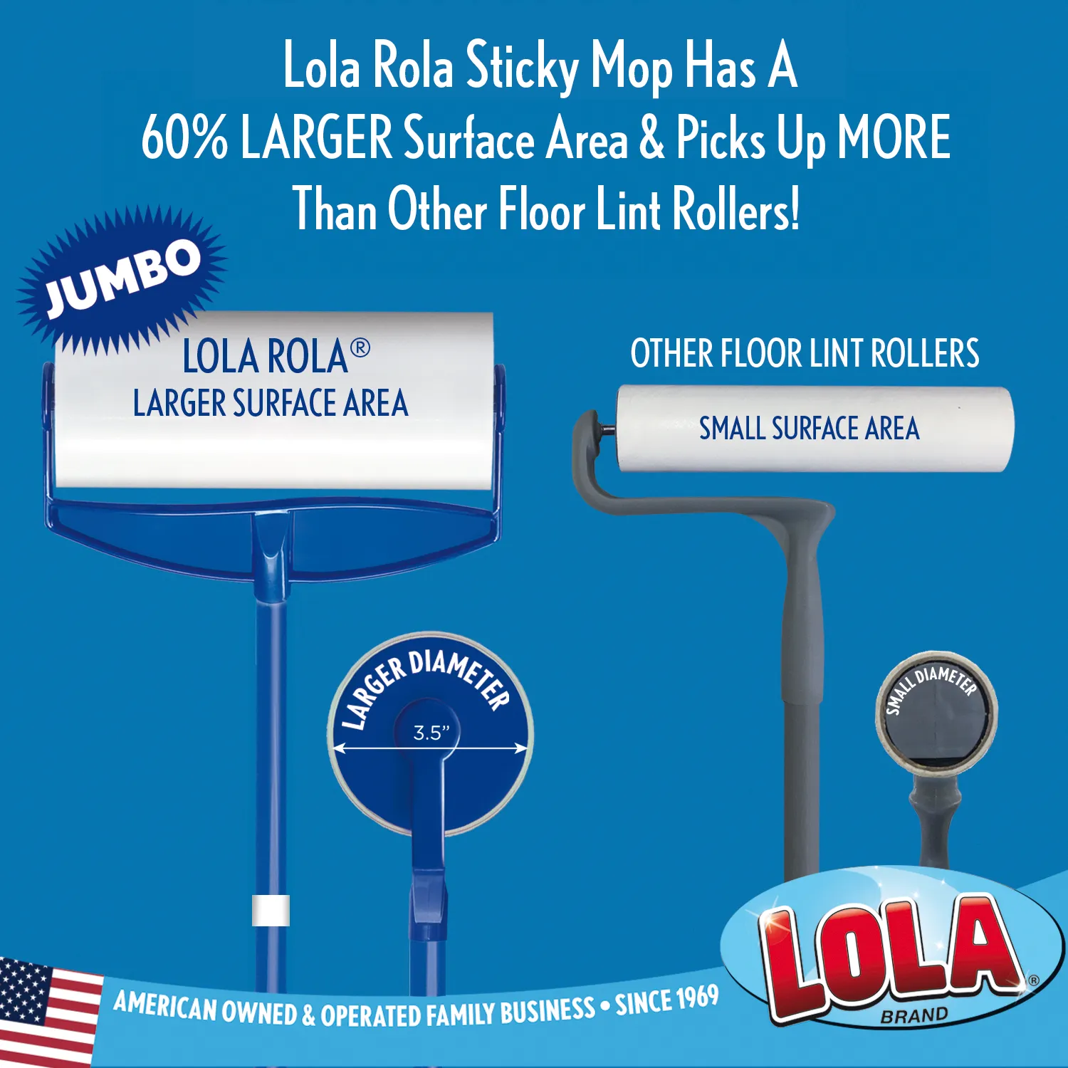 Lola Rola Sticky Mop w/ 4 piece handle